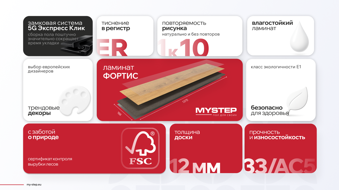 Фортис